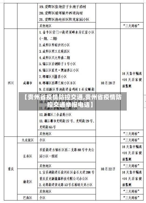 【贵州省疫情防控交通,贵州省疫情防控交通举报电话】-第3张图片