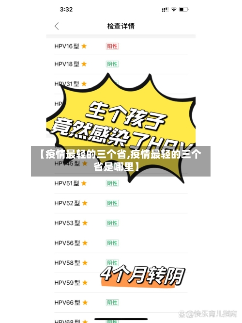 【疫情最轻的三个省,疫情最轻的三个省是哪里】-第3张图片