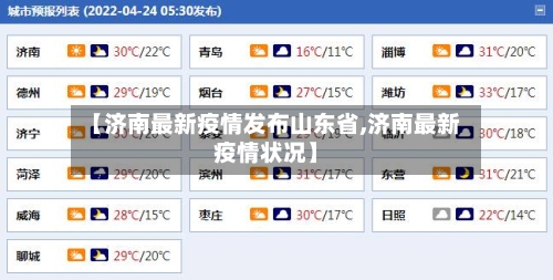 【济南最新疫情发布山东省,济南最新疫情状况】-第1张图片