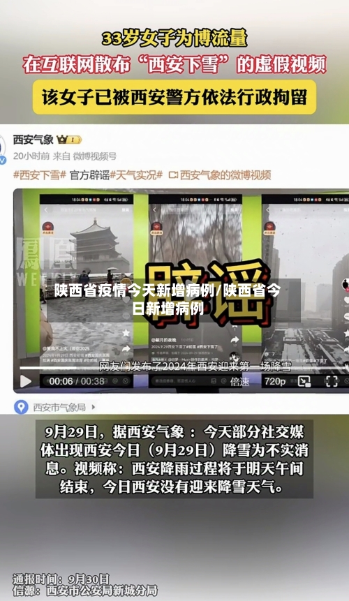 陕西省疫情今天新增病例/陕西省今日新增病例-第1张图片