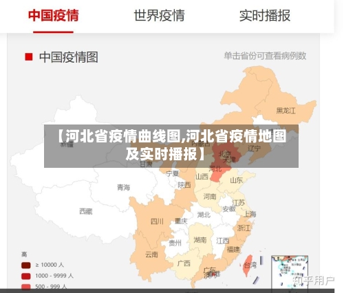 【河北省疫情曲线图,河北省疫情地图及实时播报】-第3张图片