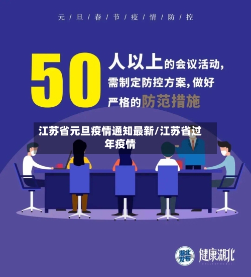 江苏省元旦疫情通知最新/江苏省过年疫情-第3张图片