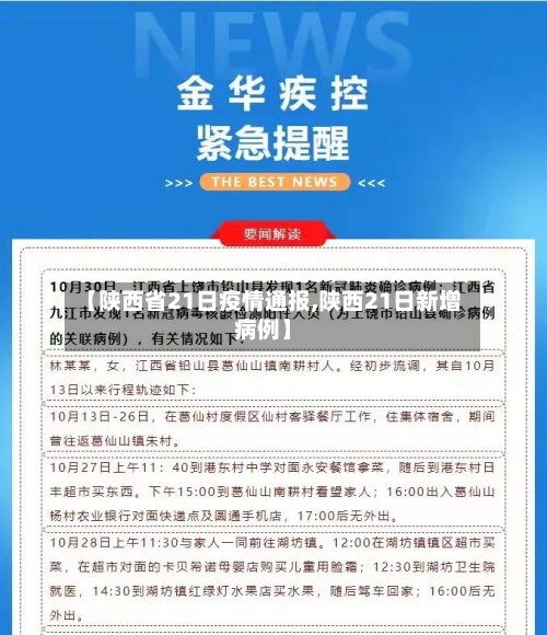 【陕西省21日疫情通报,陕西21日新增病例】-第1张图片