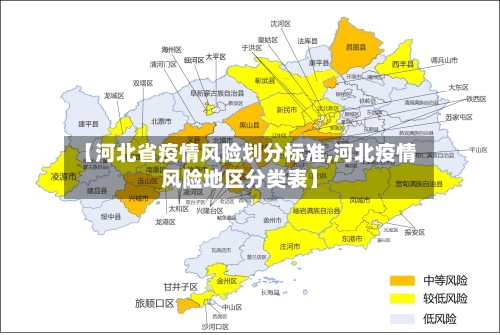 【河北省疫情风险划分标准,河北疫情风险地区分类表】-第1张图片