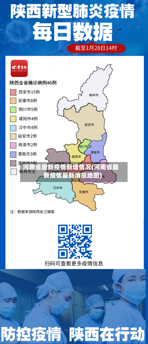 河南省最新疫情新增情况(河南省最新疫情最新消息地图)-第1张图片