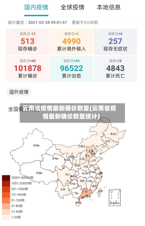 云南省疫情最新确诊数量(云南省疫情最新确诊数量统计)-第1张图片
