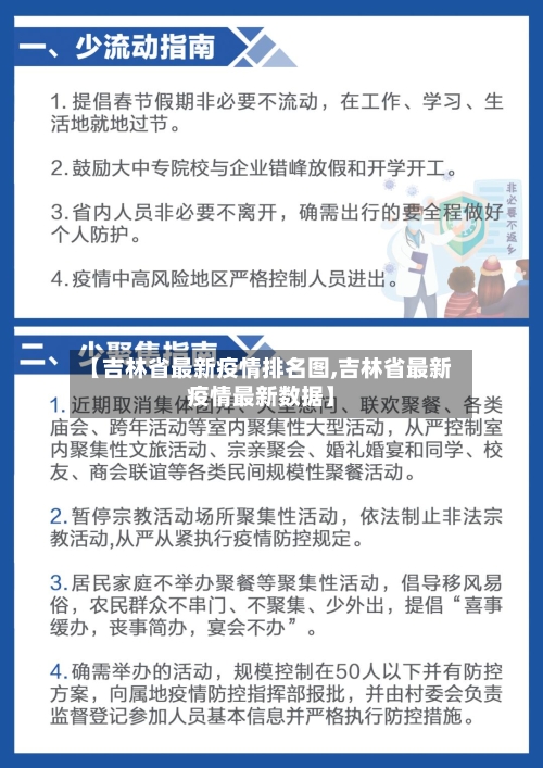 【吉林省最新疫情排名图,吉林省最新疫情最新数据】-第1张图片