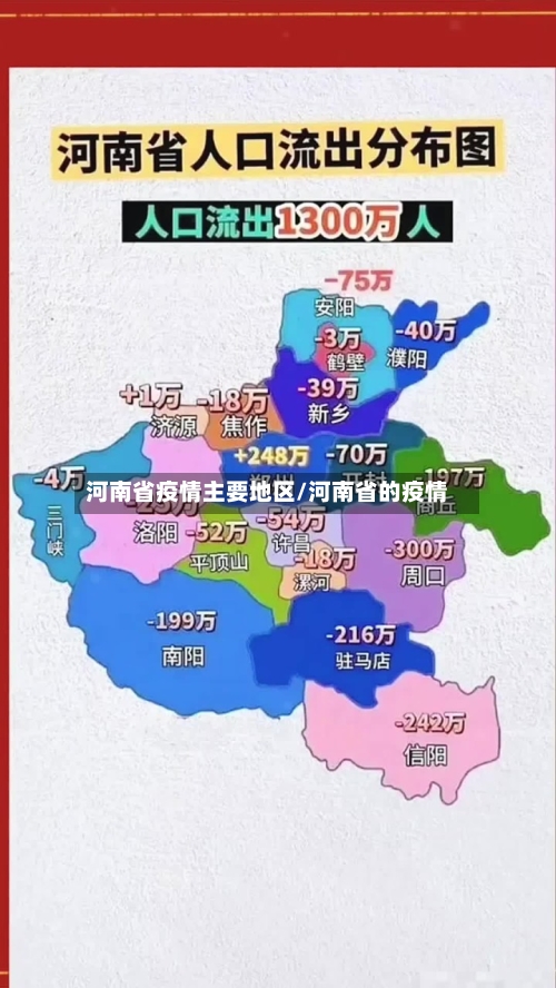 河南省疫情主要地区/河南省的疫情-第2张图片