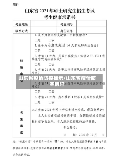 山东省疫情防控标示/山东省疫情防空措施-第1张图片