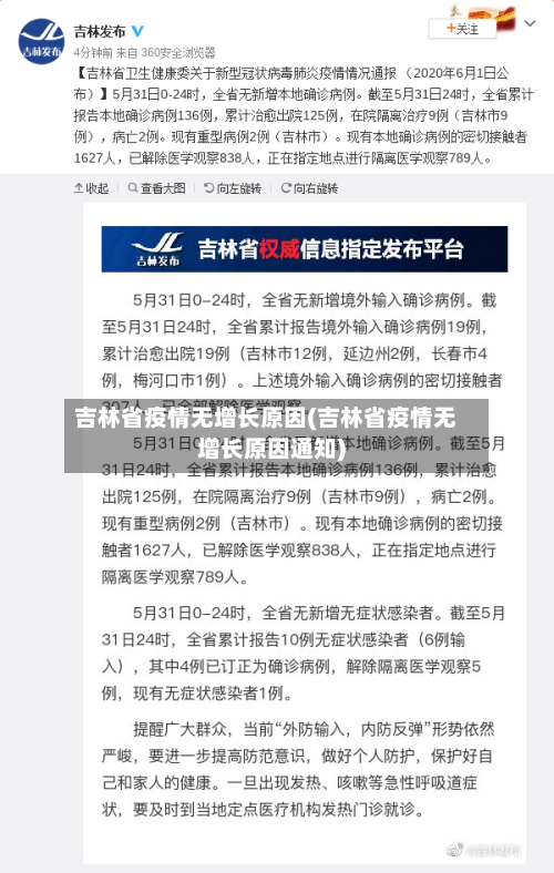 吉林省疫情无增长原因(吉林省疫情无增长原因通知)-第1张图片