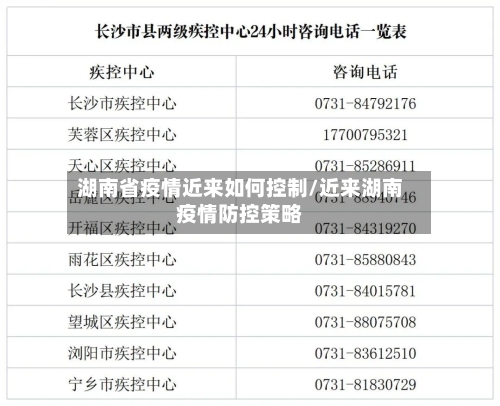 湖南省疫情近来如何控制/近来湖南疫情防控策略-第1张图片