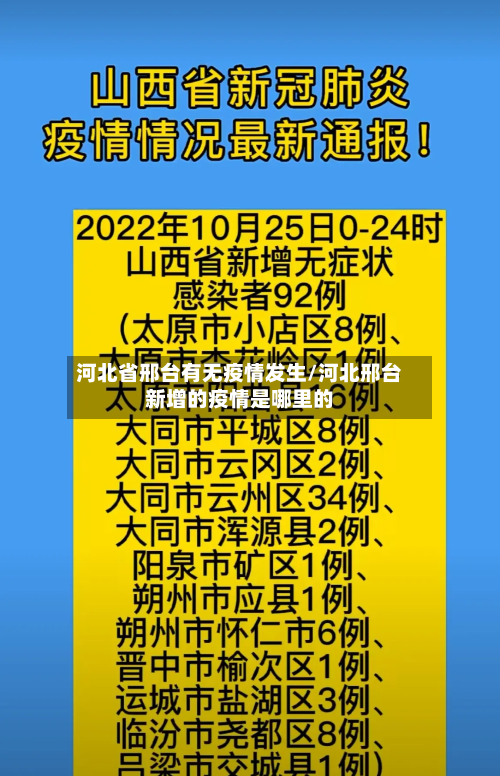 河北省邢台有无疫情发生/河北邢台新增的疫情是哪里的-第3张图片