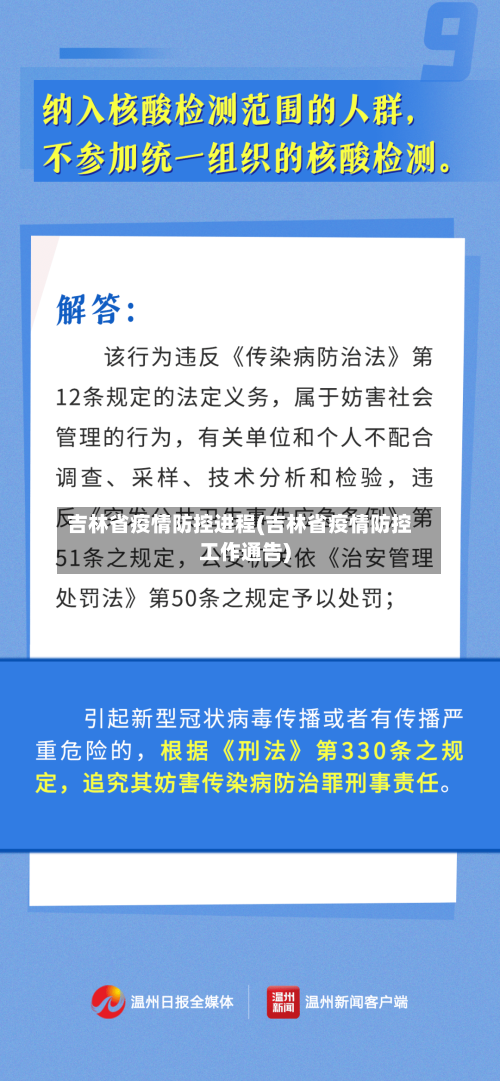 吉林省疫情防控进程(吉林省疫情防控工作通告)-第2张图片