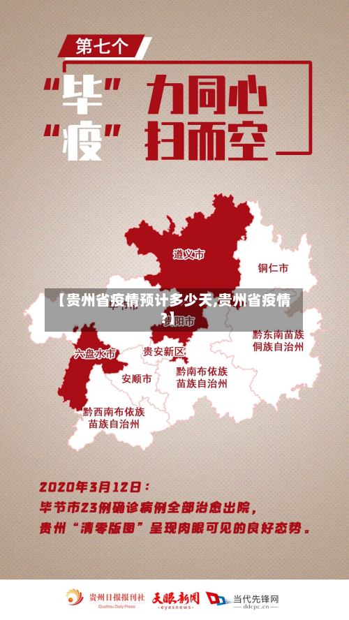 【贵州省疫情预计多少天,贵州省疫情?】-第2张图片
