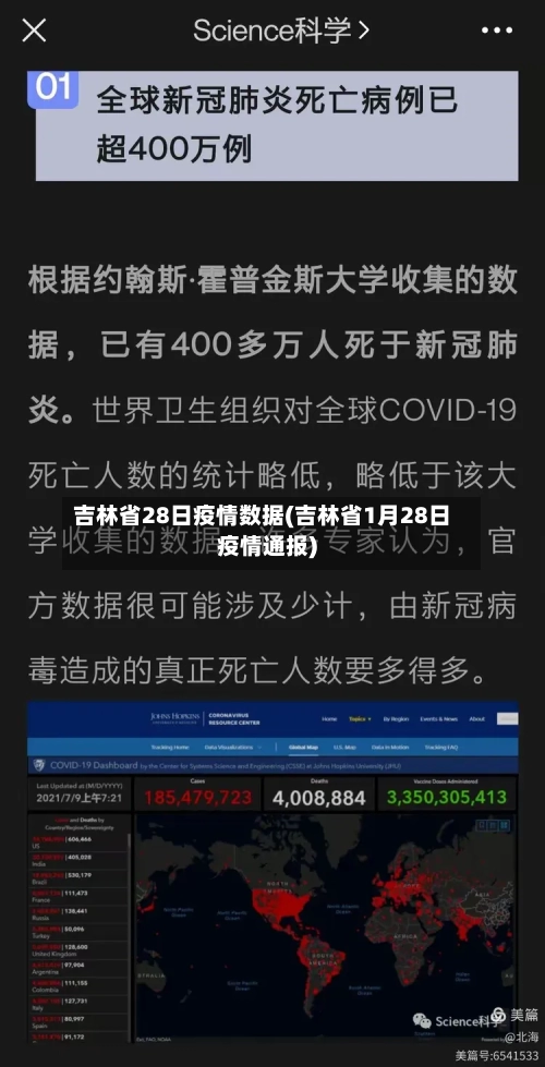 吉林省28日疫情数据(吉林省1月28日疫情通报)-第1张图片