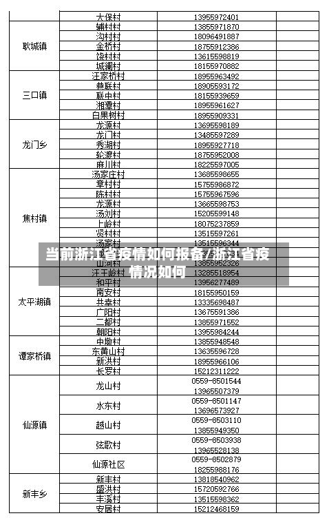 当前浙江省疫情如何报备/浙江省疫情况如何-第1张图片