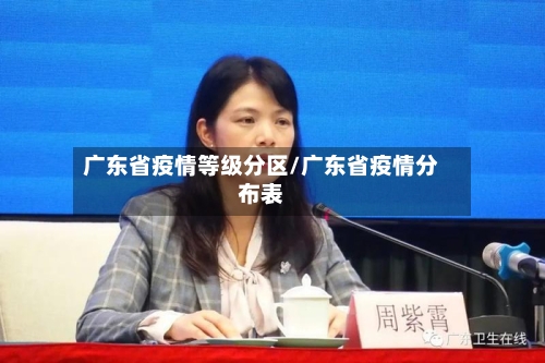 广东省疫情等级分区/广东省疫情分布表-第1张图片