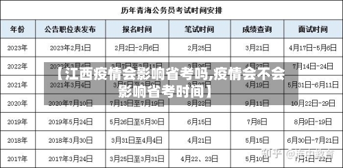 【江西疫情会影响省考吗,疫情会不会影响省考时间】-第3张图片