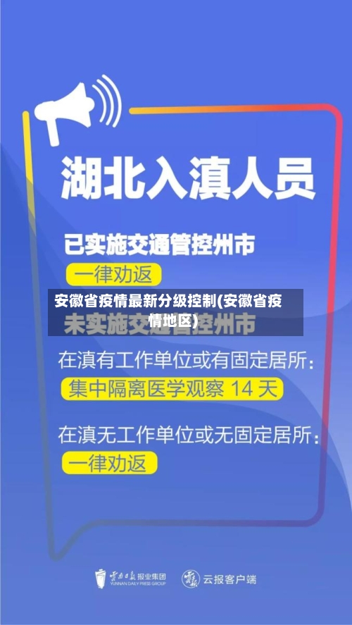 安徽省疫情最新分级控制(安徽省疫情地区)-第1张图片