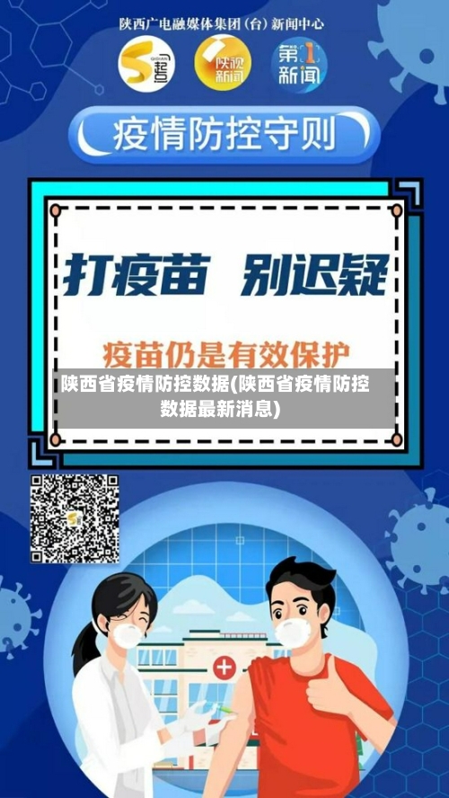 陕西省疫情防控数据(陕西省疫情防控数据最新消息)-第1张图片