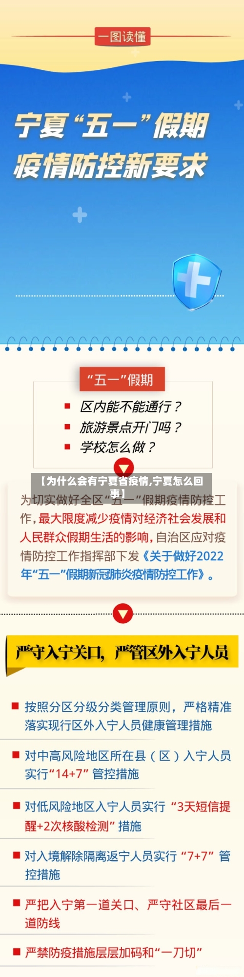 【为什么会有宁夏省疫情,宁夏怎么回事】-第2张图片