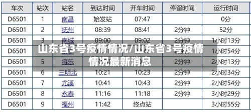 山东省3号疫情情况/山东省3号疫情情况最新消息-第1张图片