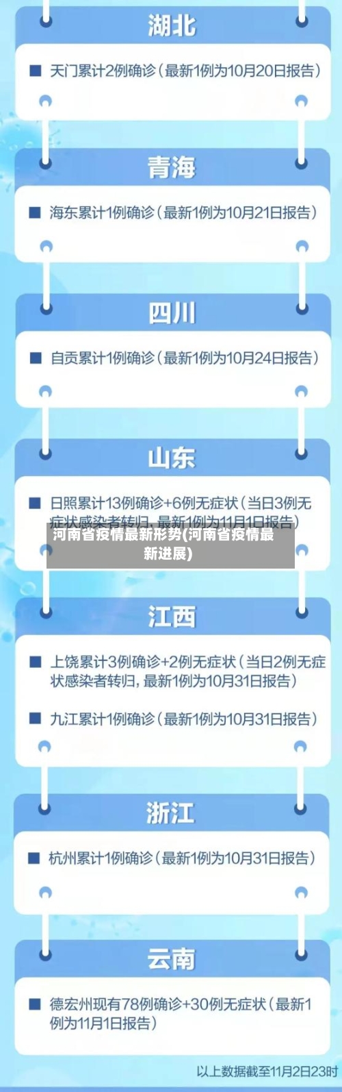 河南省疫情最新形势(河南省疫情最新进展)-第1张图片