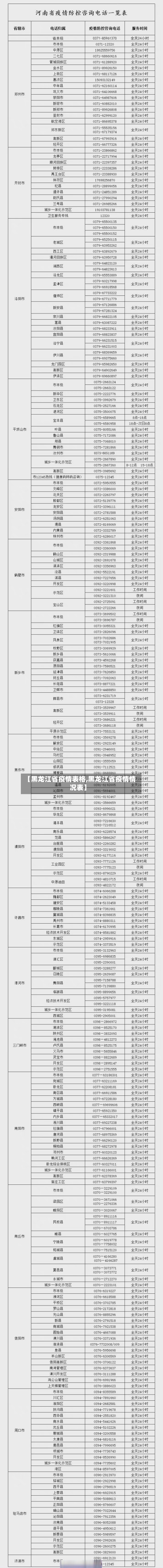 【黑龙江省疫情表格,黑龙江省疫情情况表】-第1张图片