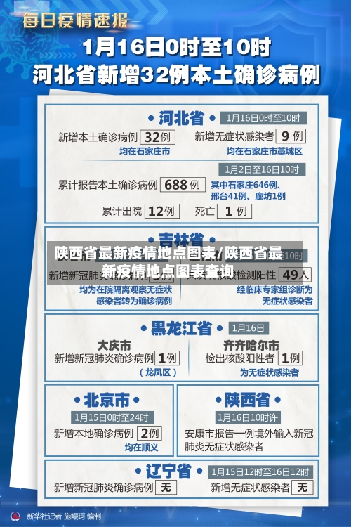 陕西省最新疫情地点图表/陕西省最新疫情地点图表查询-第2张图片