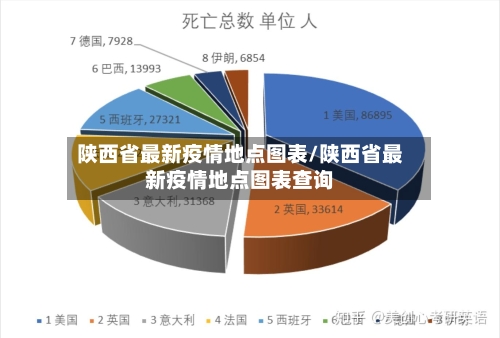 陕西省最新疫情地点图表/陕西省最新疫情地点图表查询-第3张图片