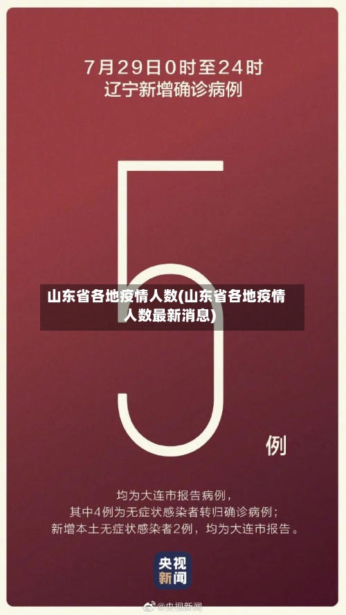 山东省各地疫情人数(山东省各地疫情人数最新消息)-第2张图片