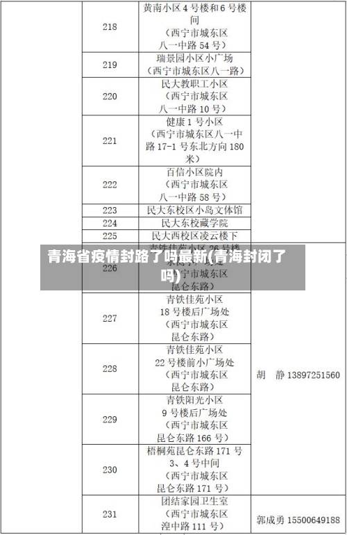 青海省疫情封路了吗最新(青海封闭了吗)-第3张图片