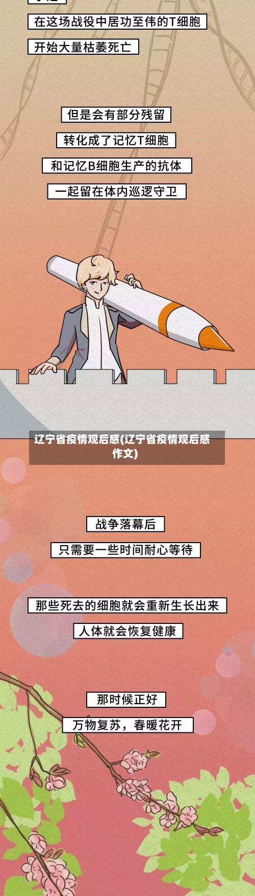 辽宁省疫情观后感(辽宁省疫情观后感作文)-第3张图片