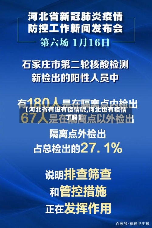 【河北省有没有疫情呢,河北也有疫情了吗】-第3张图片