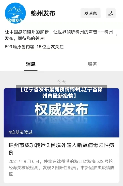 【辽宁省发布最新疫情锦州,辽宁省锦州市最新疫情】-第1张图片