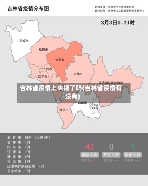 吉林省疫情上央视了吗(吉林省疫情有没有)-第3张图片