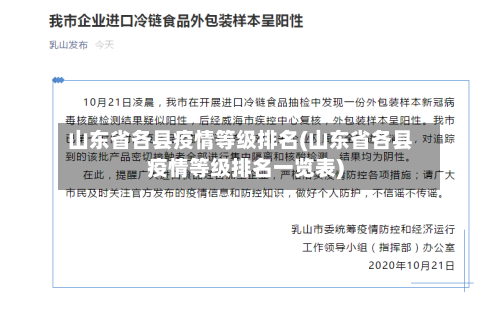 山东省各县疫情等级排名(山东省各县疫情等级排名一览表)-第1张图片