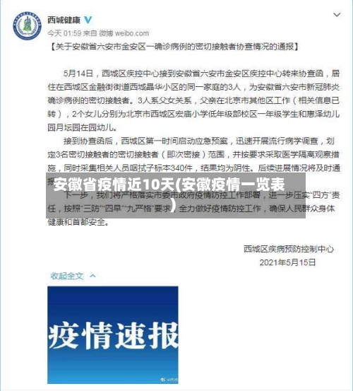 安徽省疫情近10天(安徽疫情一览表)-第1张图片