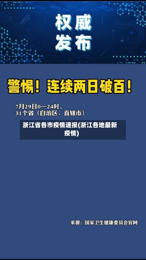浙江省各市疫情速报(浙江各地最新疫情)-第1张图片