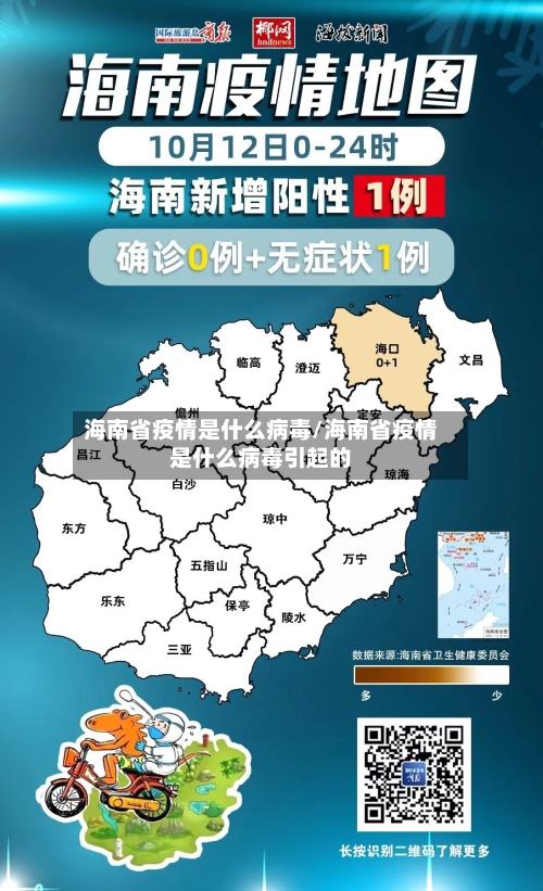 海南省疫情是什么病毒/海南省疫情是什么病毒引起的-第1张图片