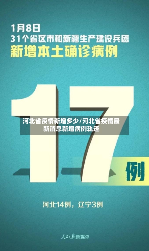 河北省疫情新增多少/河北省疫情最新消息新增病例轨迹-第1张图片