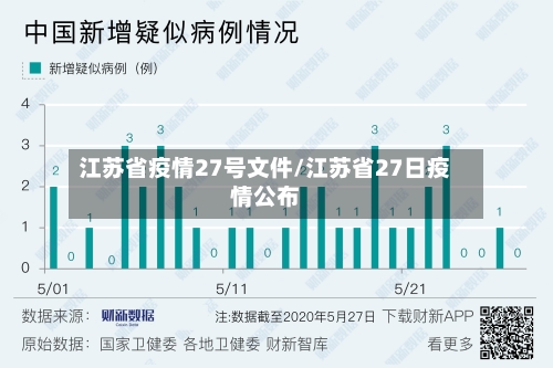 江苏省疫情27号文件/江苏省27日疫情公布-第2张图片
