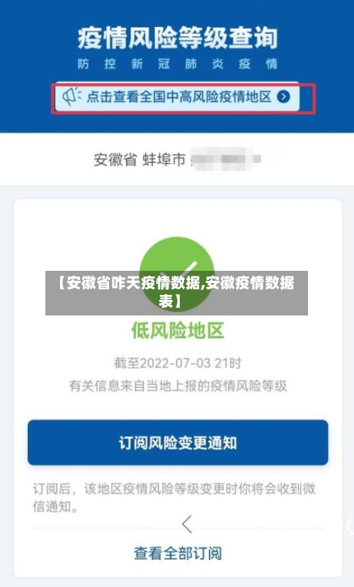 【安徽省咋天疫情数据,安徽疫情数据表】-第3张图片