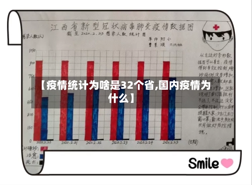【疫情统计为啥是32个省,国内疫情为什么】-第1张图片
