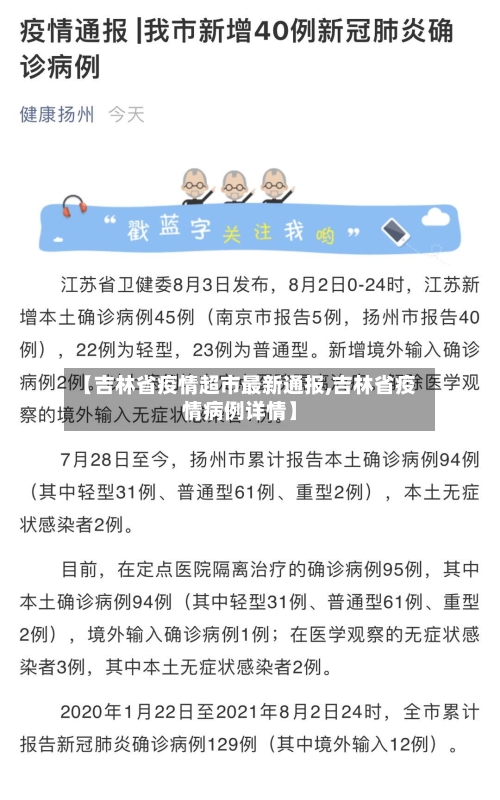 【吉林省疫情超市最新通报,吉林省疫情病例详情】-第3张图片