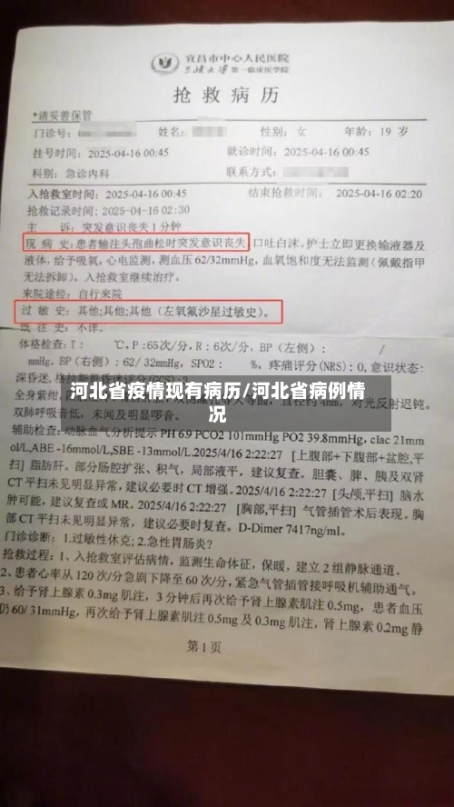 河北省疫情现有病历/河北省病例情况-第1张图片
