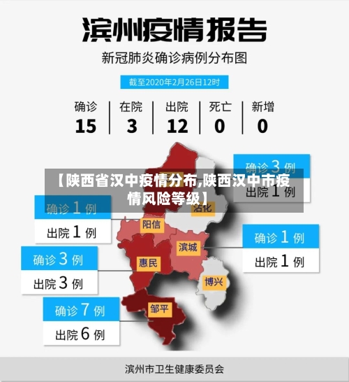 【陕西省汉中疫情分布,陕西汉中市疫情风险等级】-第2张图片