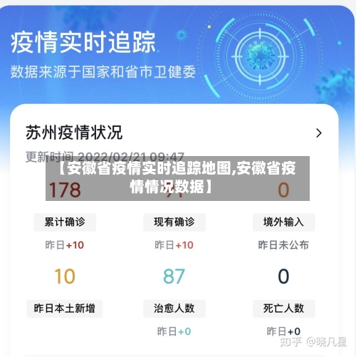 【安徽省疫情实时追踪地图,安徽省疫情情况数据】-第2张图片