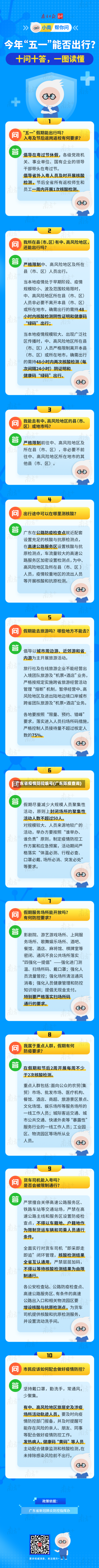 广东省疫情防控编号(广东防疫查询)-第1张图片