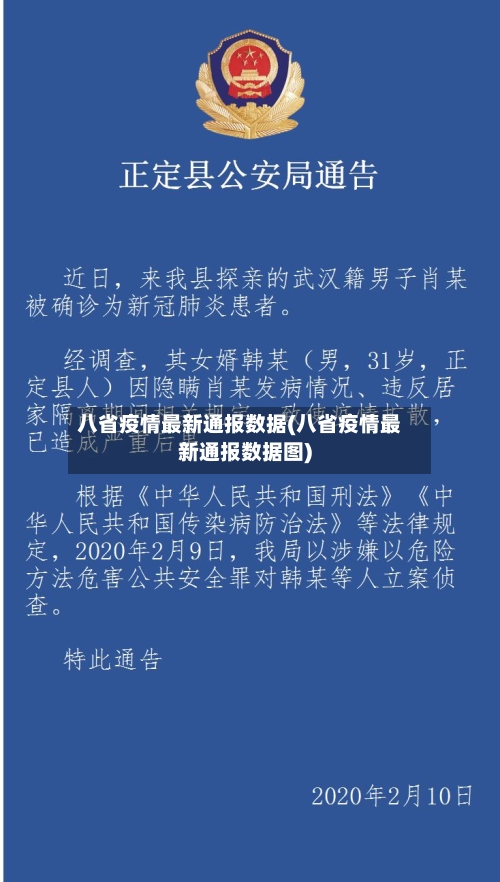 八省疫情最新通报数据(八省疫情最新通报数据图)-第1张图片